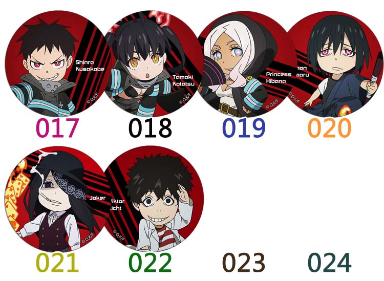 Pin on Anime Personality Types