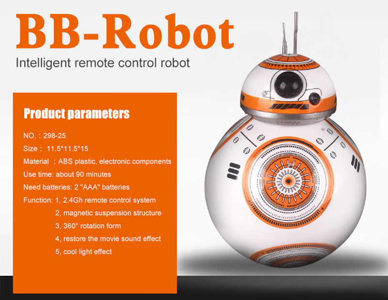 STAR WARS RC BB-8 2.4G ROBOT UPGRADE REMOTE CONTROL - CosplayFTW